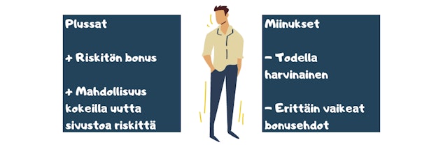 Paras bonus ilman talletusta Plussat ja miinukset